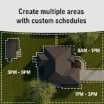 Husqvarna 440iQ Robotic Lawn Mower, 2 Acre, Wire-Free, Charging Station - Image 24