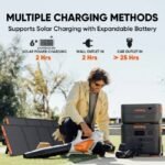 Jackery Solar Generator 2000 Plus - Image 3