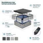 Wave Garda | 4-Person Eco Foam Hot Tub | Integrated Heater | Charcoal Black - Image 6